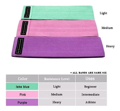 Set De Bandas Resistente Elastica En Tel